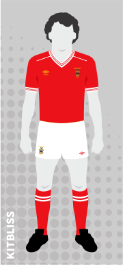 Barnsley 1982-86 home