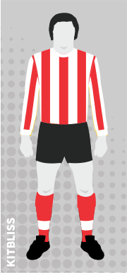 Brentford 1967-68 home