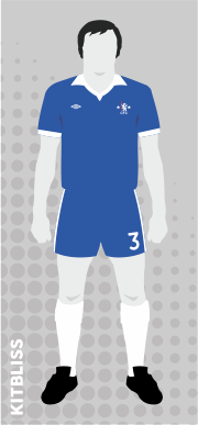 Chelsea 1975-78 home