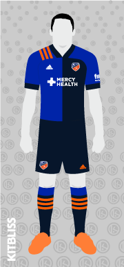 FC Cincinnati CF 2020 home