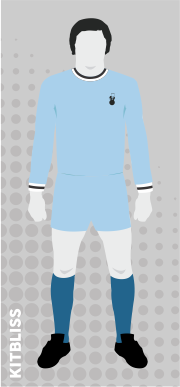 Coventry City 1969-71 home