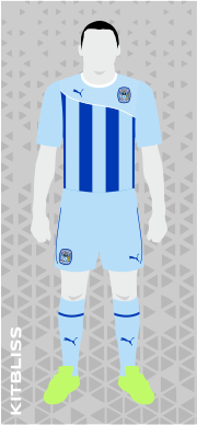 Coventry City 2013-15 home
