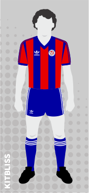 Crystal Palace 1981-83 third