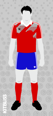 CSKA Moscow 1992 home