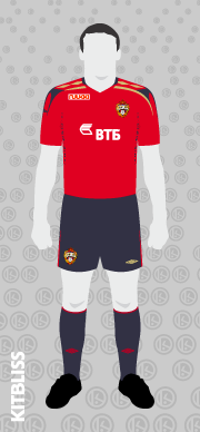 CSKA Moscow 2008 home