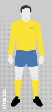 Derby County 1971-72 away