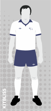 Derby County 1975-76 home