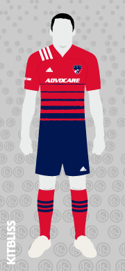 FC Dallas 2020 home