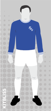 Gillingham 1968-69 home