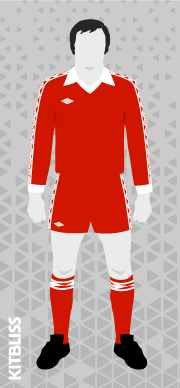 Lillestrøm 1977 home