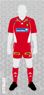 Lillestrøm 2005 home