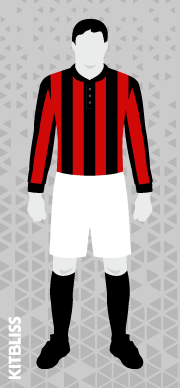 Lillestrøm 1917 home