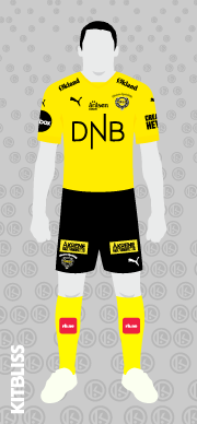 Lillestrom 2022 home