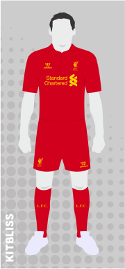 Liverpool 2012-13 home