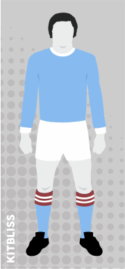 Manchester City 1967-68 home