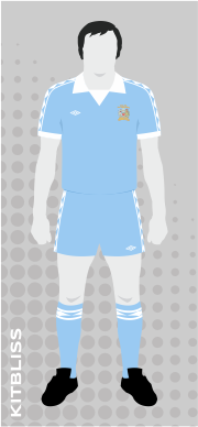 Manchester City 1976-77 home