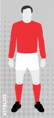 Middlesbrough 1967-68 home