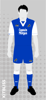 Millwall 1994-96 home