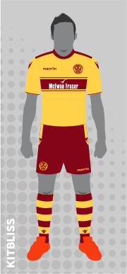 Motherwell 2017-18 home