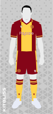 Motherwell 2022-23 home