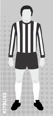 Notts County 1970-71 home