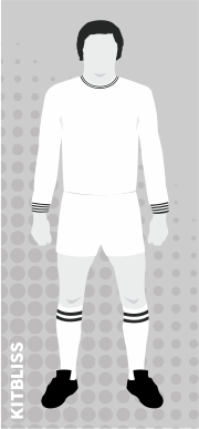 Port Vale 1972-73 home