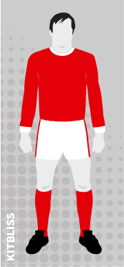 Rotherham United 1967-68 home