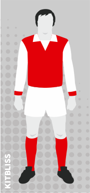 Rotherham United 1972-73 home
