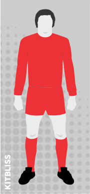 Scunthorpe United 1969-74 home