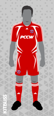 South China AA 2008 home
