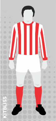 Sunderland 1967-68 home