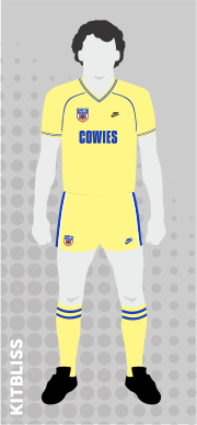 Sunderland 1983-86 third