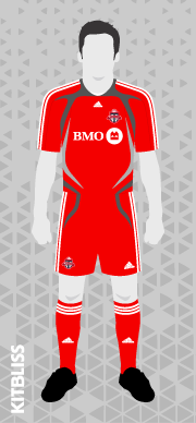Toronto FC 2008 home