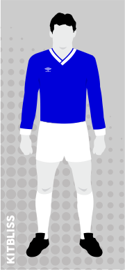 Tranmere Rovers 1986-87 home