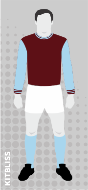 West Ham United 1969-70 variation