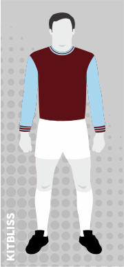 West Ham United 1969-73-home