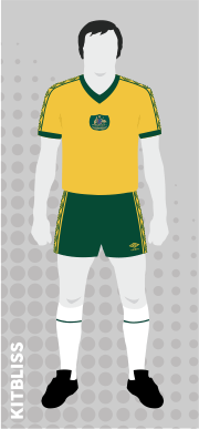 Australia 1981 home
