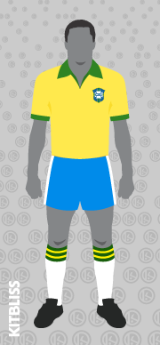 Brazil 1958 home