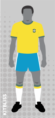 Brazil 1970 home