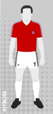 Chile 1974 World Cup home (2)