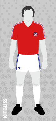 Chile 1974 World Cup home (2)