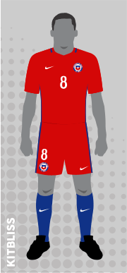 Chile Confederations Cup 2017 home