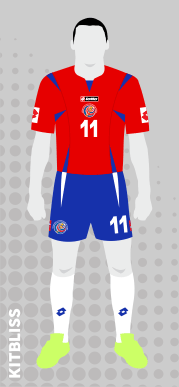 Costa Rica 2007 home