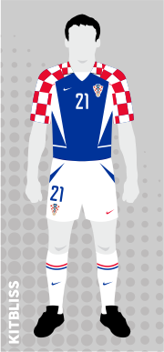 Croatia 2002-03 away variation