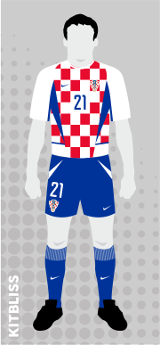 Croatia 2002-03 home variation