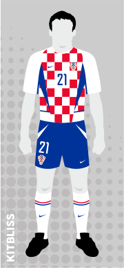 Croatia 2002-03 home variation