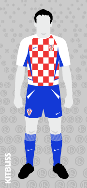 Croatia 2002 home variation