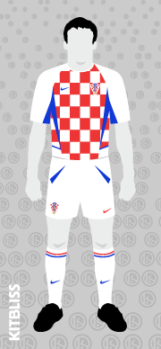 Croatia 2003 home variation