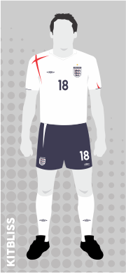 England 2005-06 home