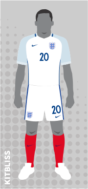 England 2016-17 home